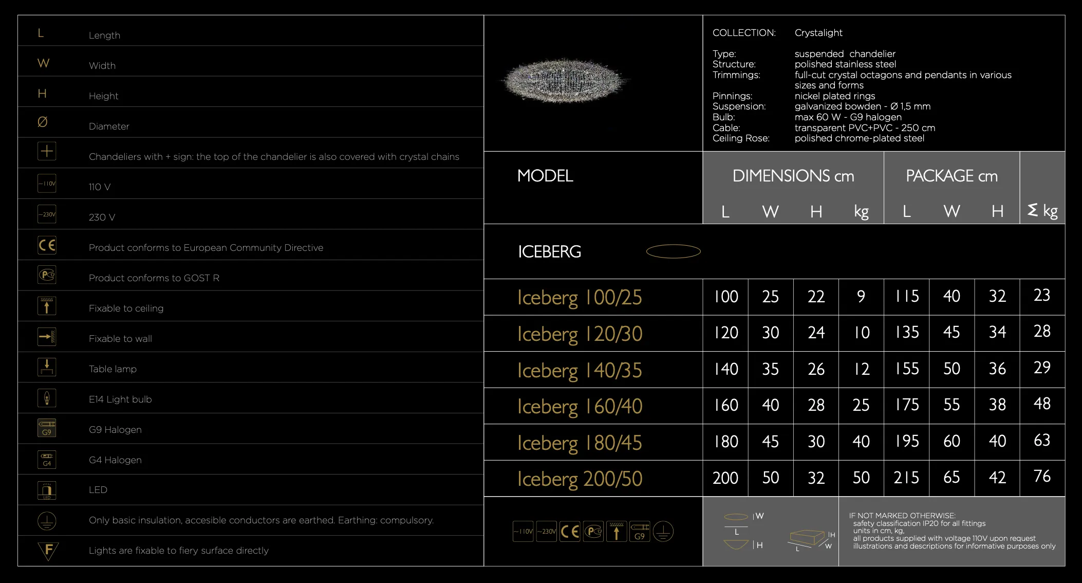 MANOOI Crystal Chandelier - ICEBERG