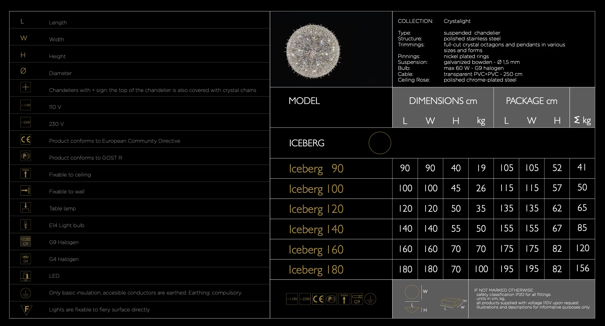 MANOOI Crystal Chandelier - ICEBERG